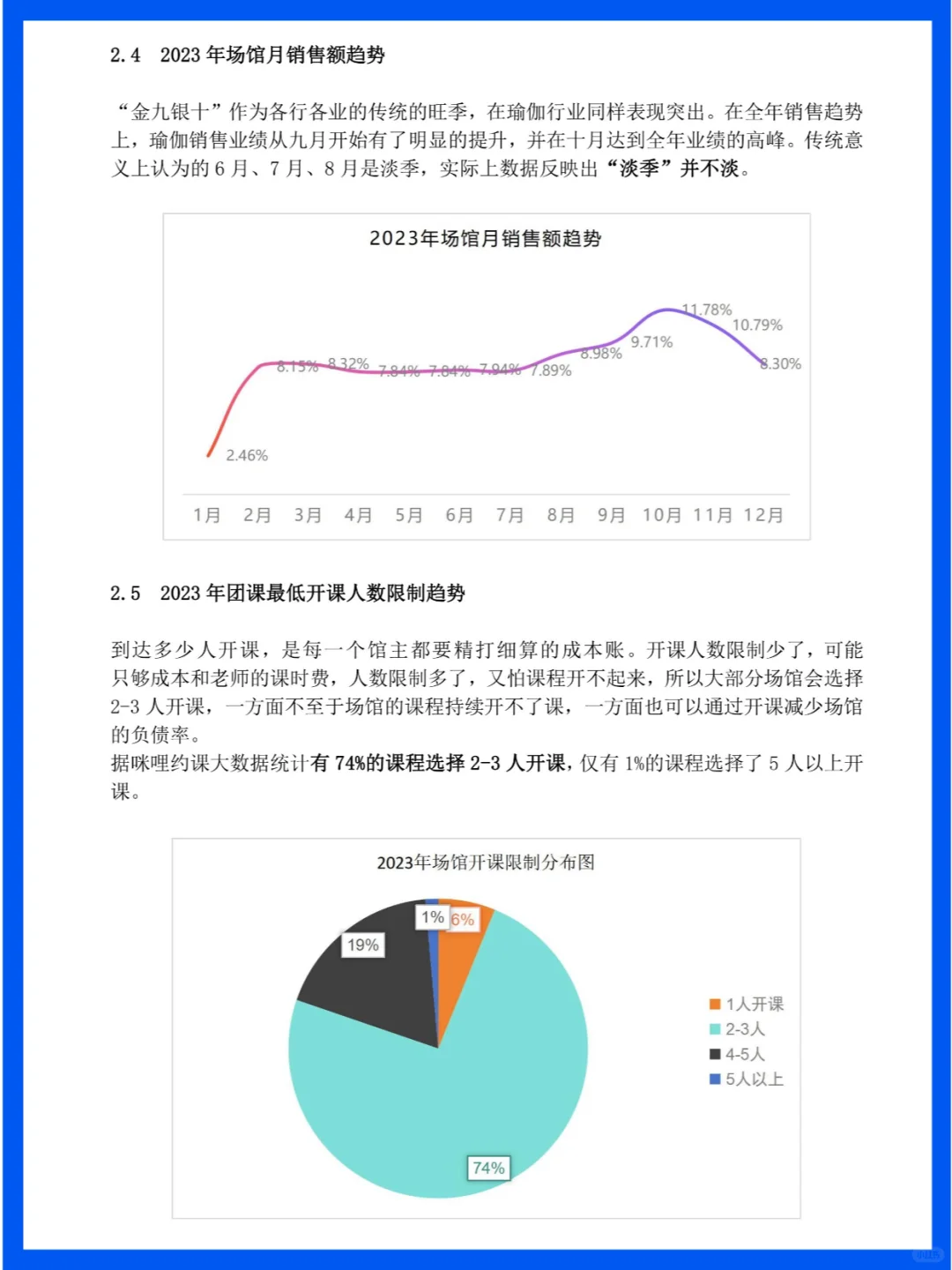 探索中国瑜伽馆的规模分布与消费趋势