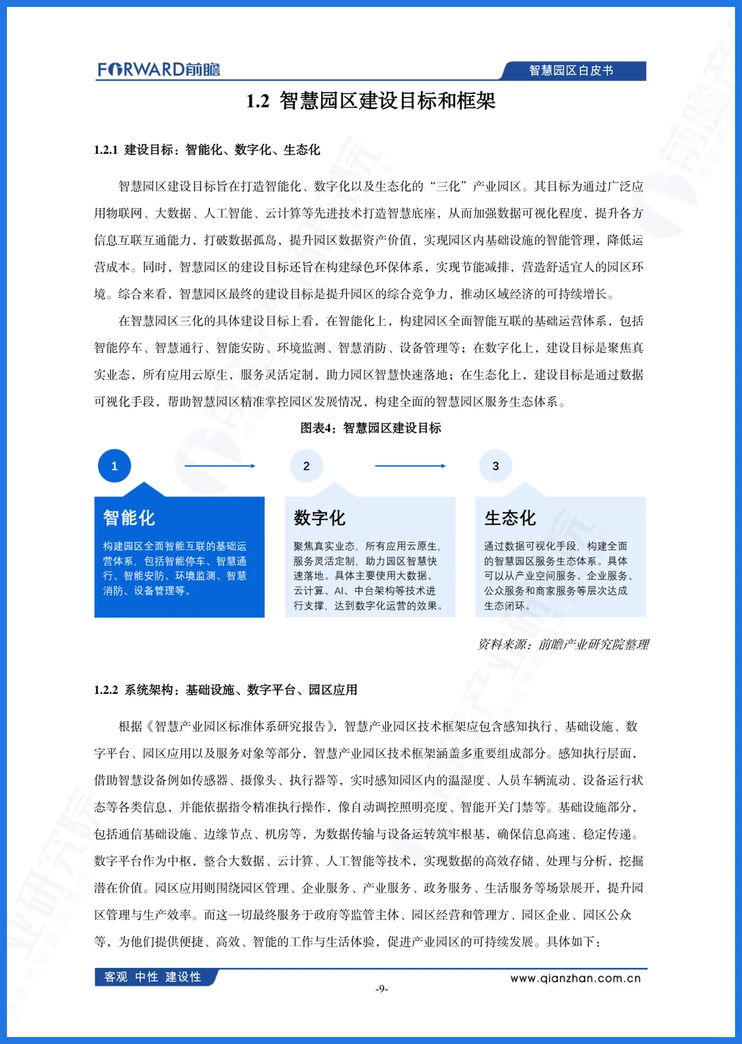 智慧园区崛起,新质生产力如何重塑产业未来?
