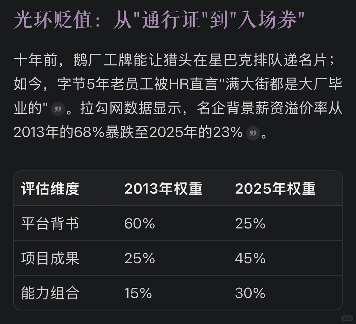大厂光环正在褪色?