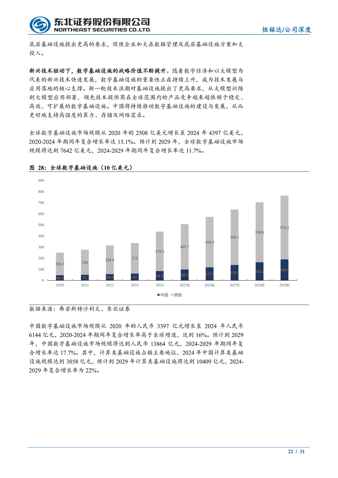 恒铭达公司研究报告-AI时代开启新腾飞