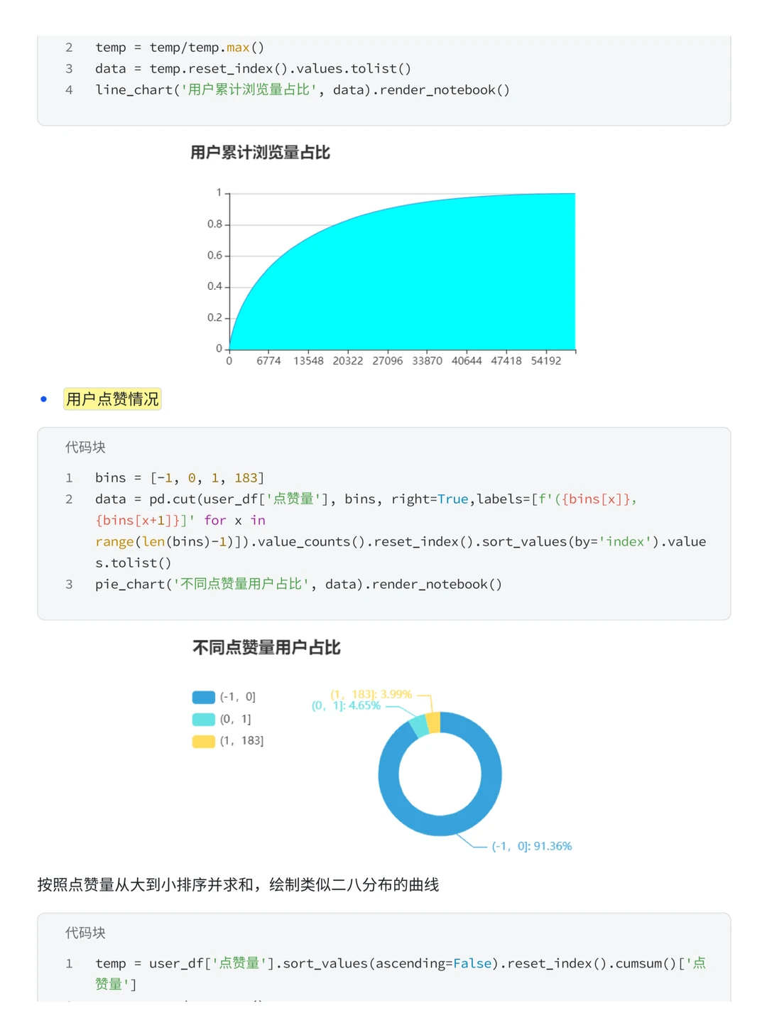 上班摸鱼写了篇抖音用户浏览行为分析案例~