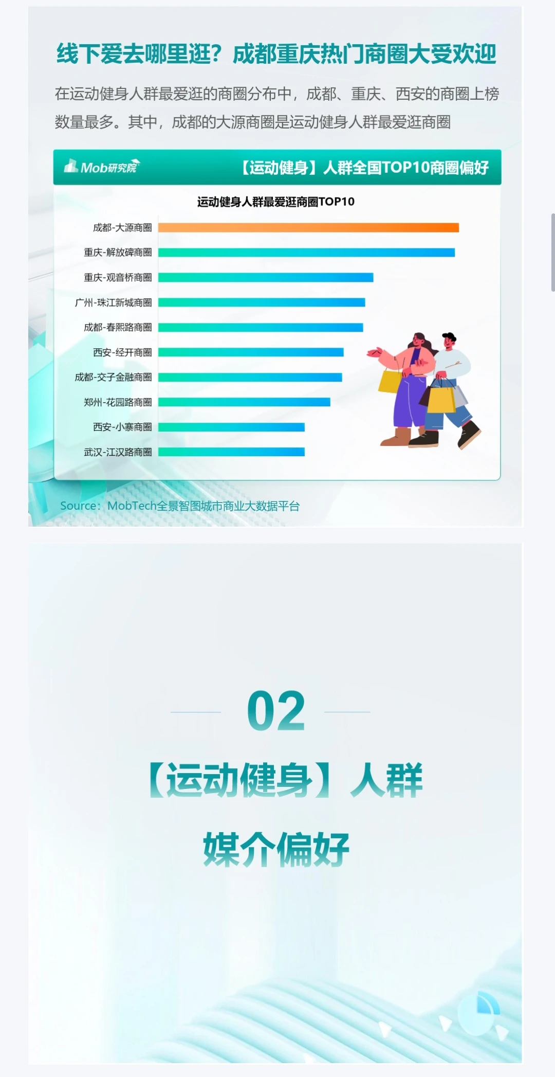 2024年户外运动人群洞察报告