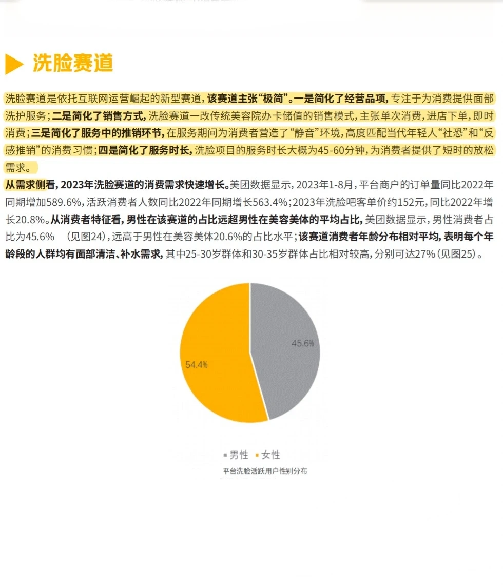 美容行业发展报告（五）洗脸赛道的分析