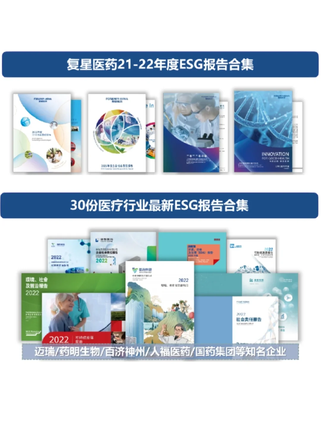 优秀企业案例 | 评级A复星医药ESG报告