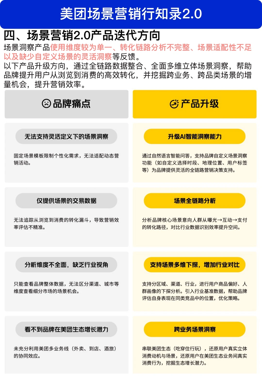 为什么大厂都在卷外卖？答案在场景营销里