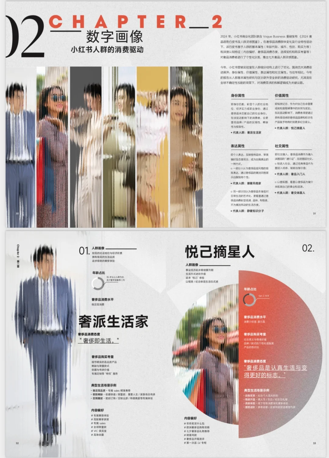 重点提炼??VOGUE发布2025奢品行业白皮书