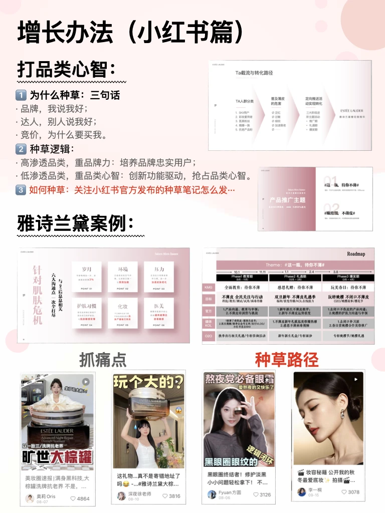行业干货|美妆个护‼️GMV破百万策略