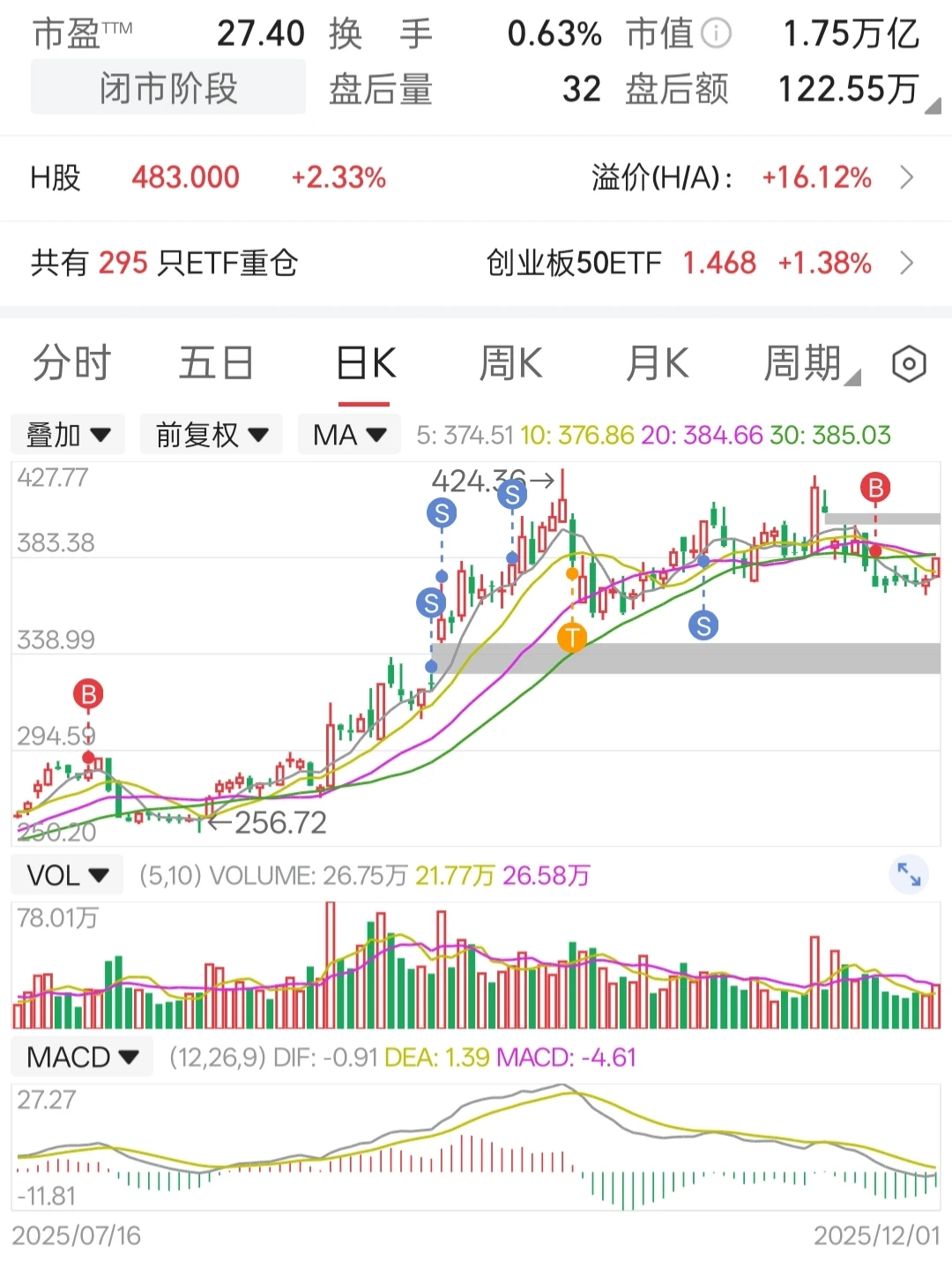 储能是未来!我的成本如何归零?