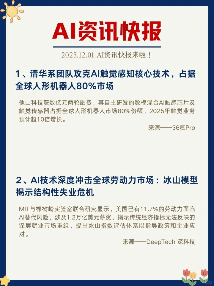 ✨12月1日 AI资讯快报来啦！