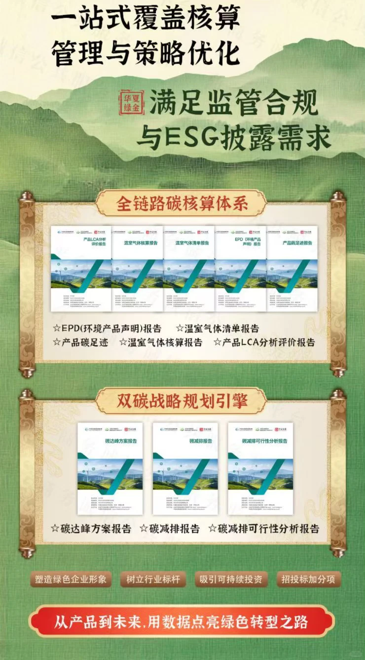 ESG报告