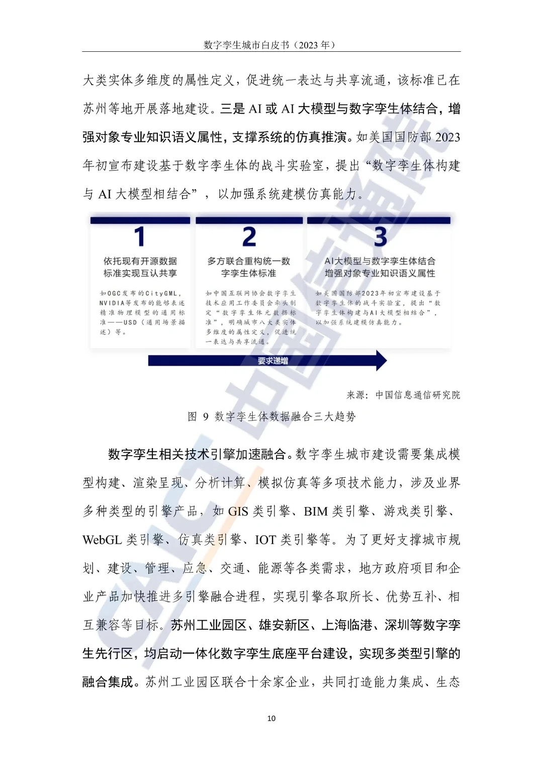 必看!2023数字孪生城市白皮书