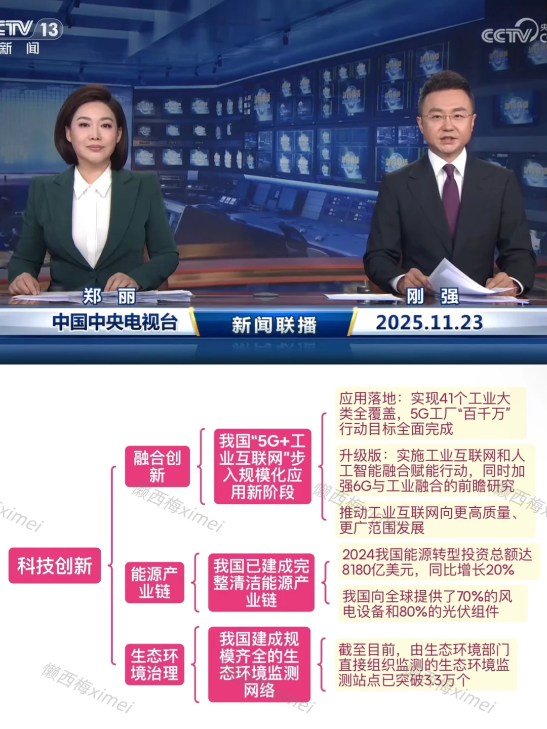 新闻联播为什么要读，怎么读……（2025.11.23）