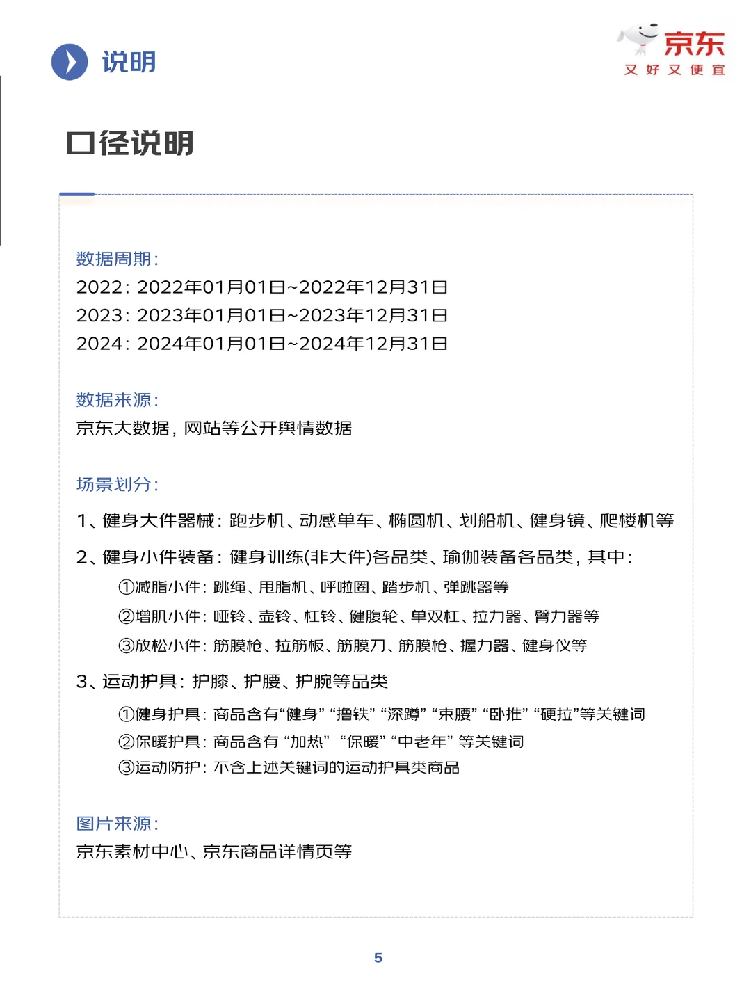 2025年健身训练行业趋势洞察报告