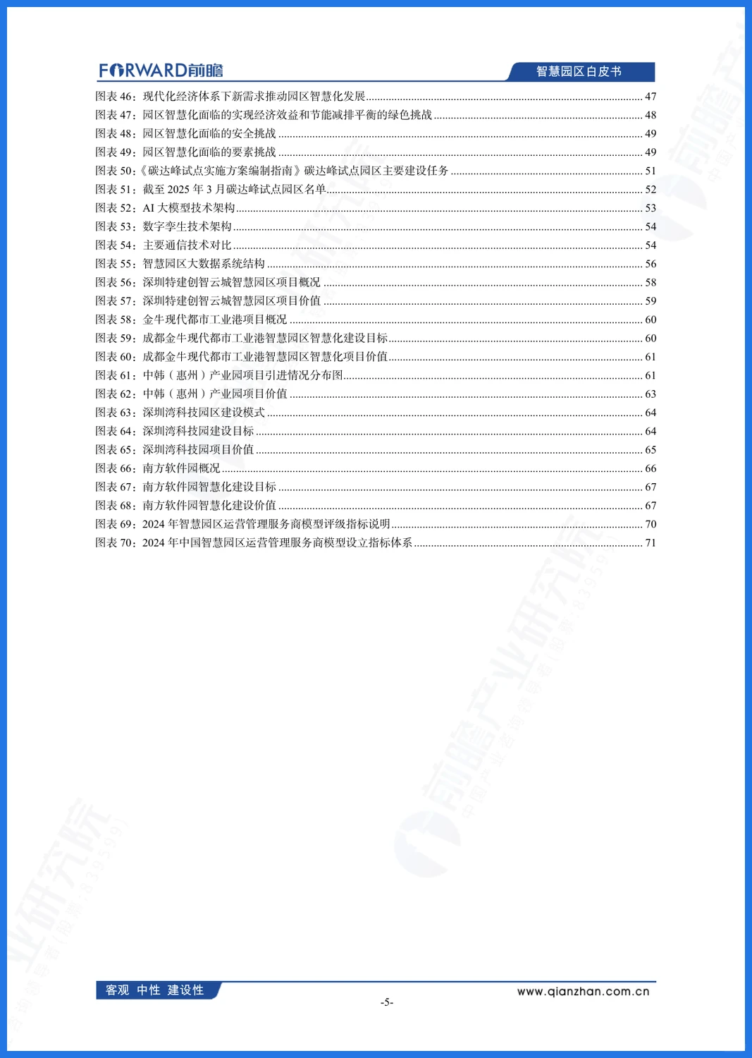 智慧园区崛起,新质生产力如何重塑产业未来?