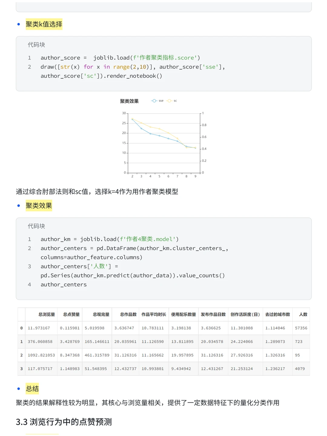 上班摸鱼写了篇抖音用户浏览行为分析案例~