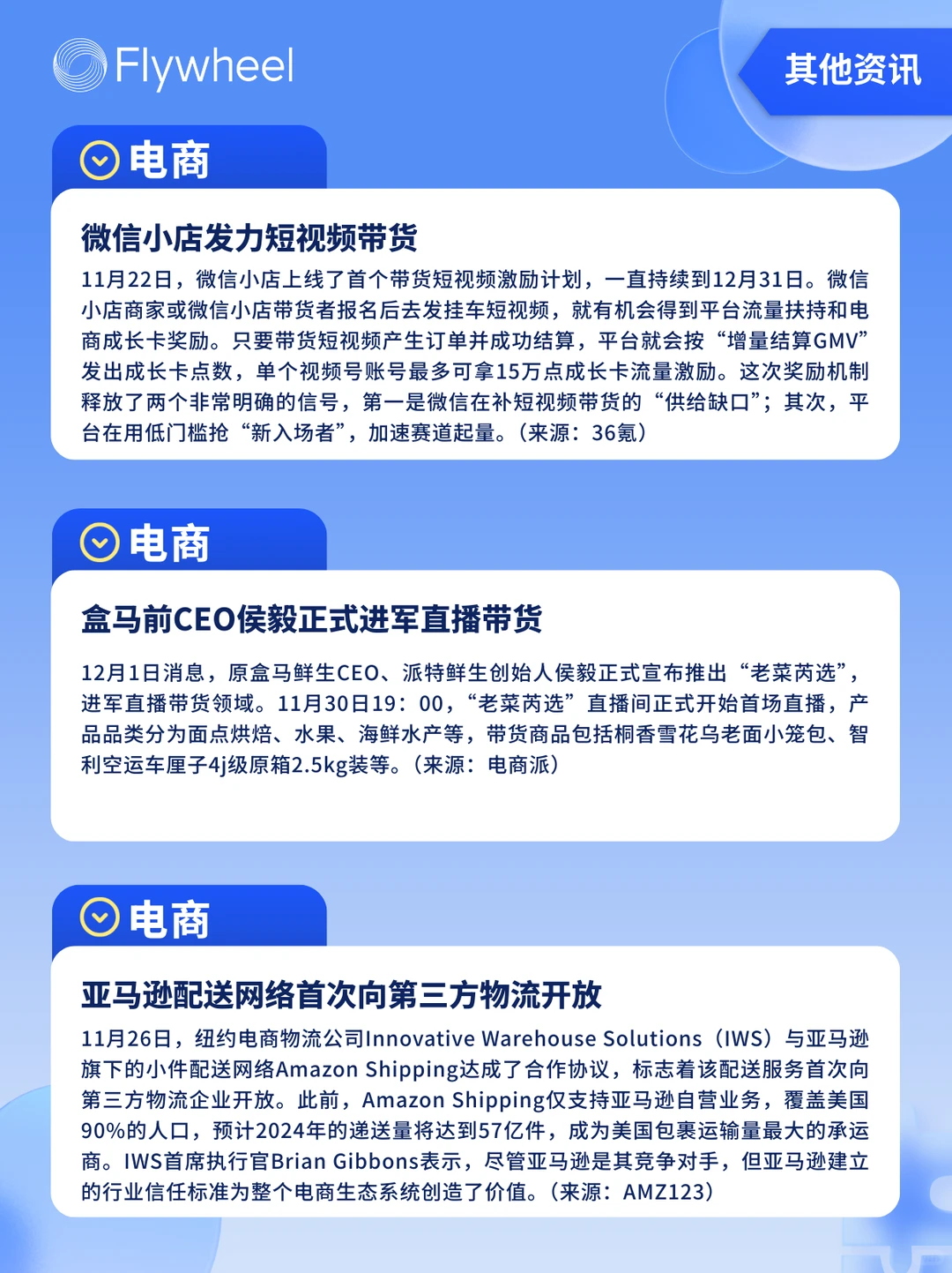 11.24-11.30丨本周快消品行业分析左滑看