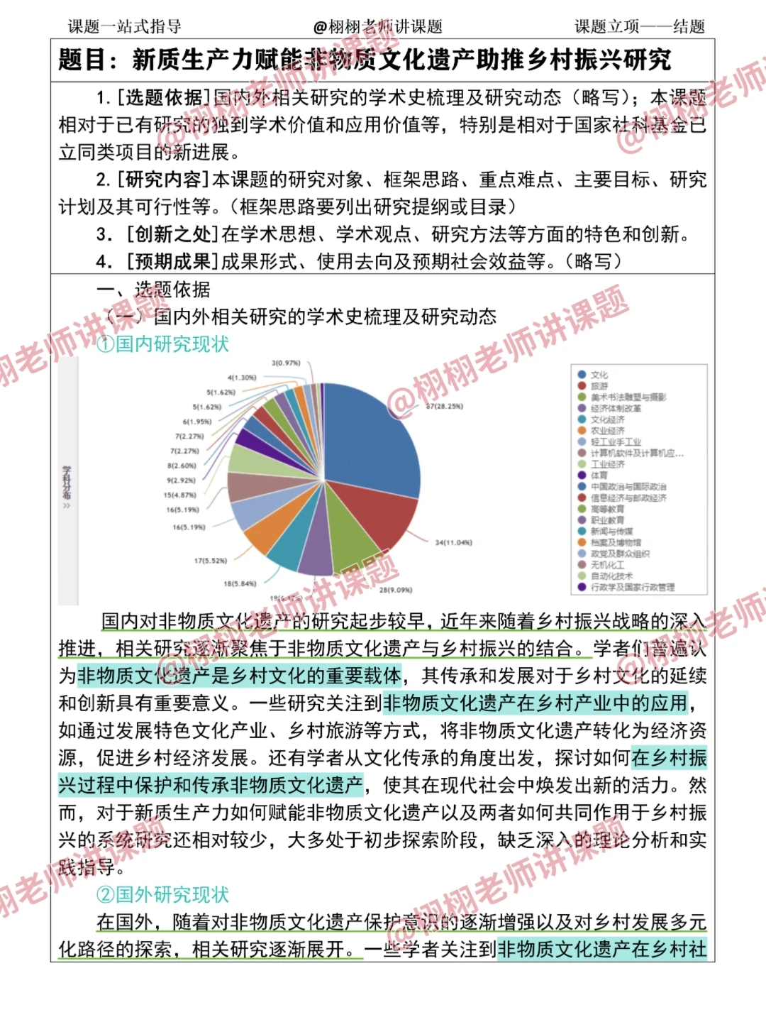 “新质生产力+非遗”课题这样写太好立项了