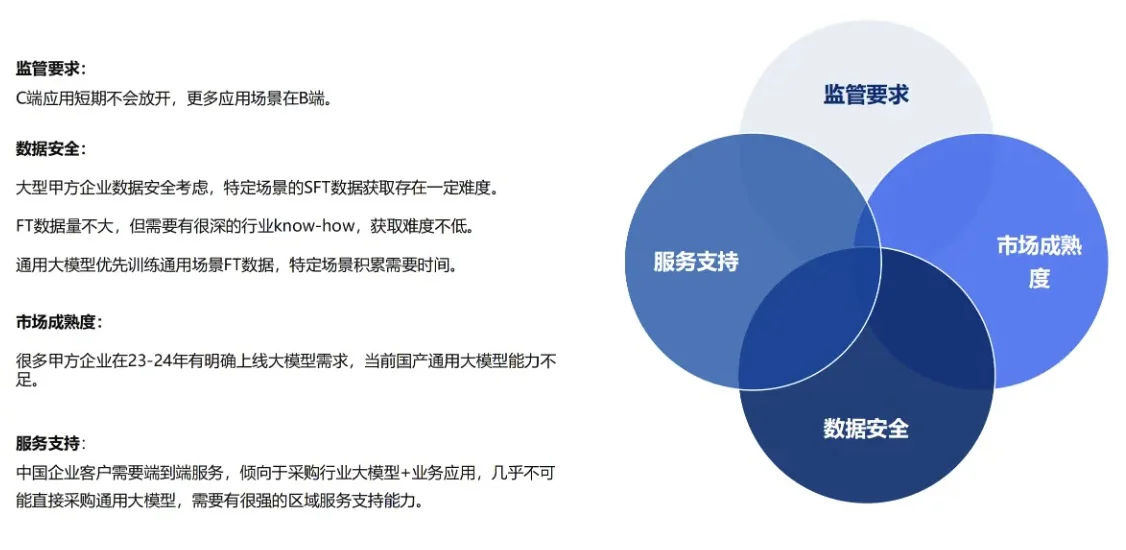 中国大模型市场进展与趋势