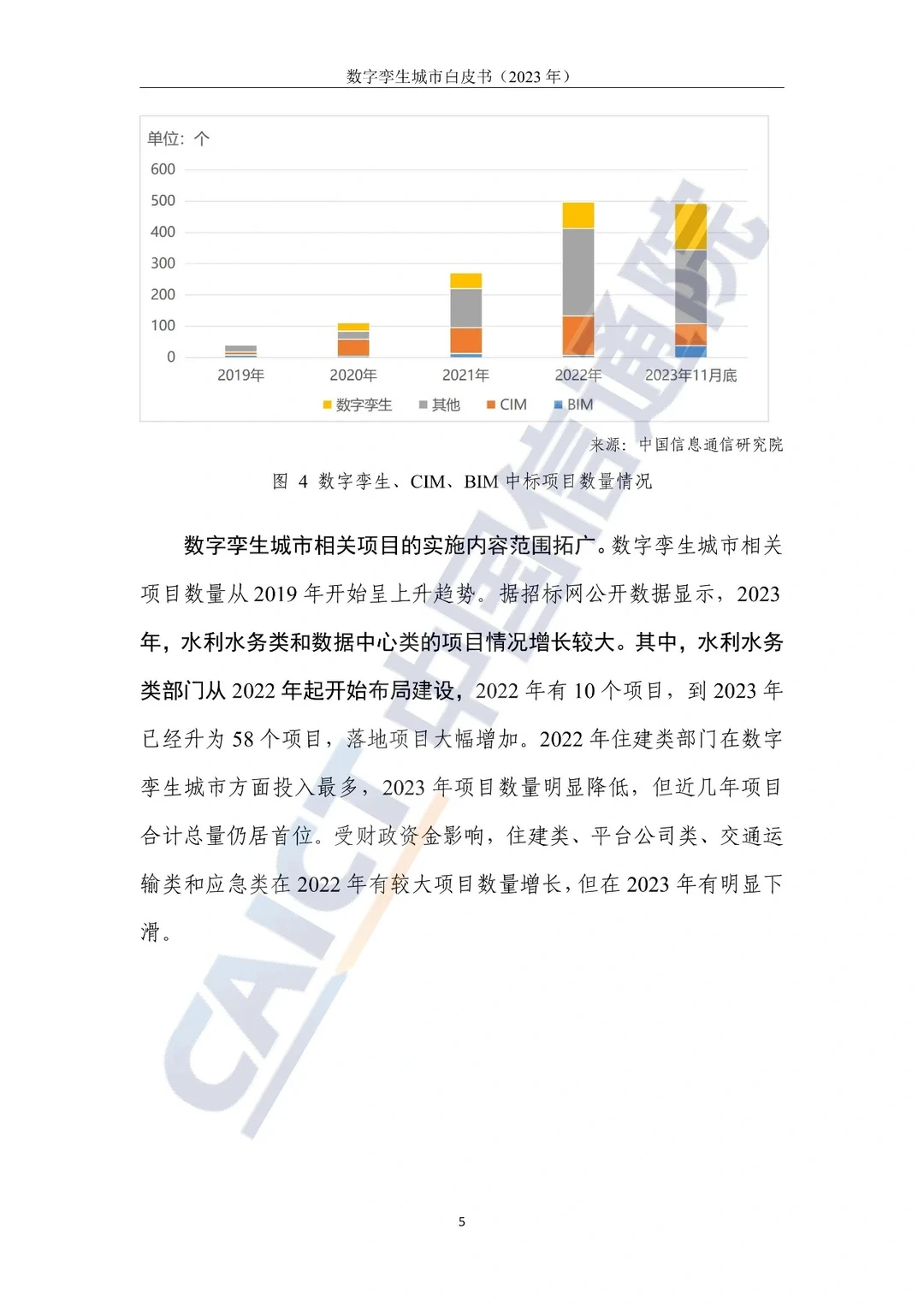 必看!2023数字孪生城市白皮书