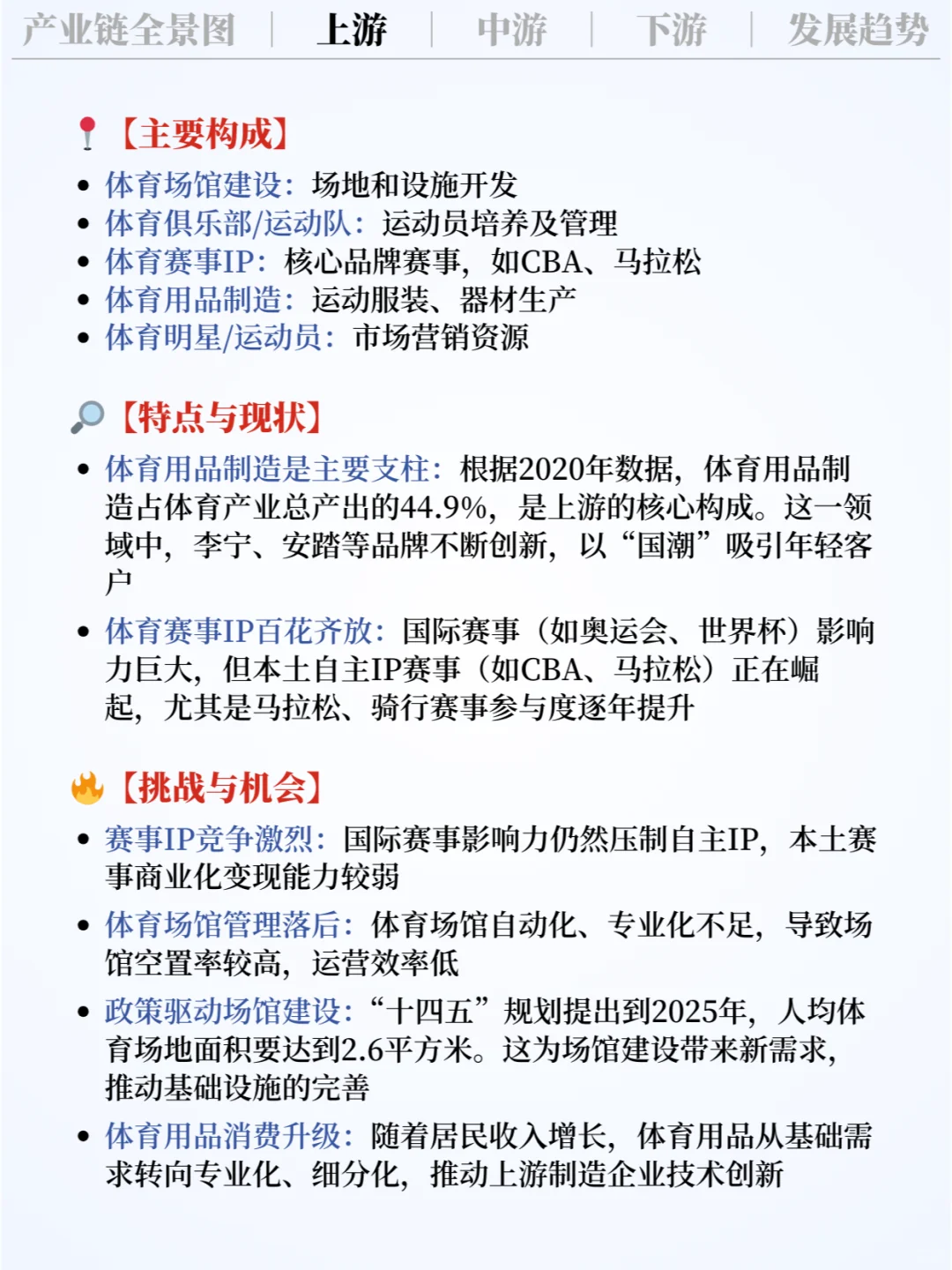 ❗️每天认识一条产业链 | 体育行业?