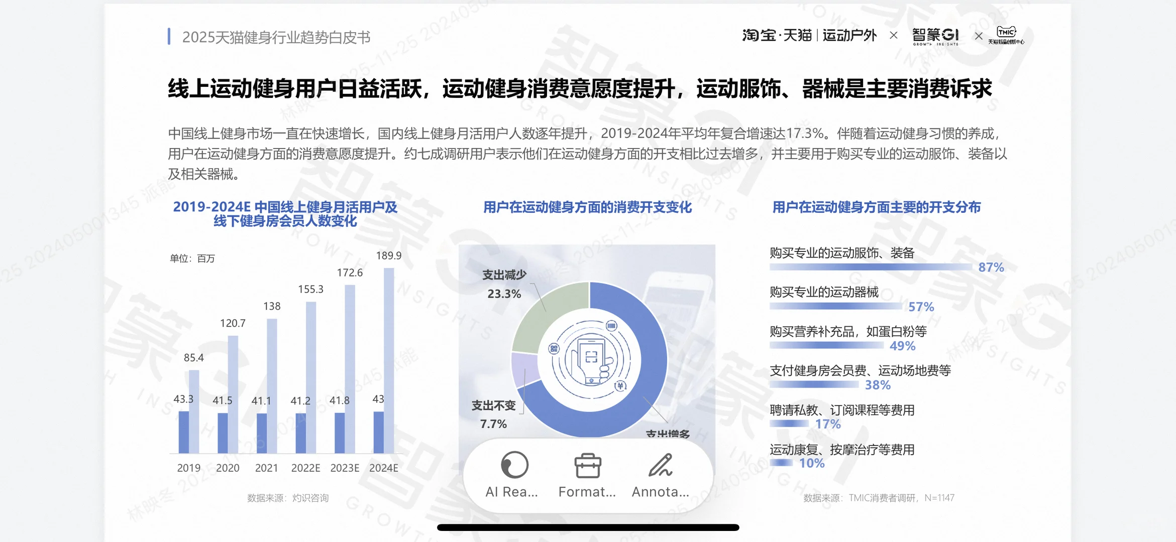 2025健身行业趋势大揭秘