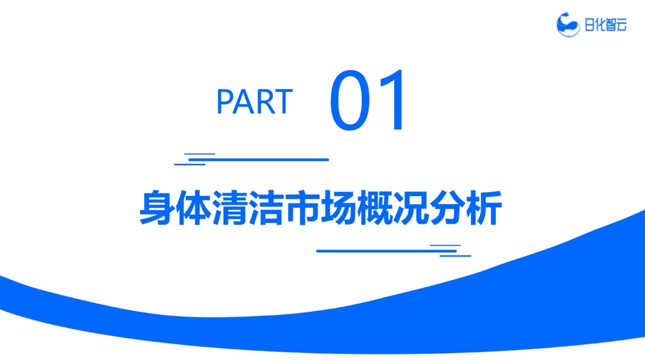 身体清洁市场趋势洞察报告