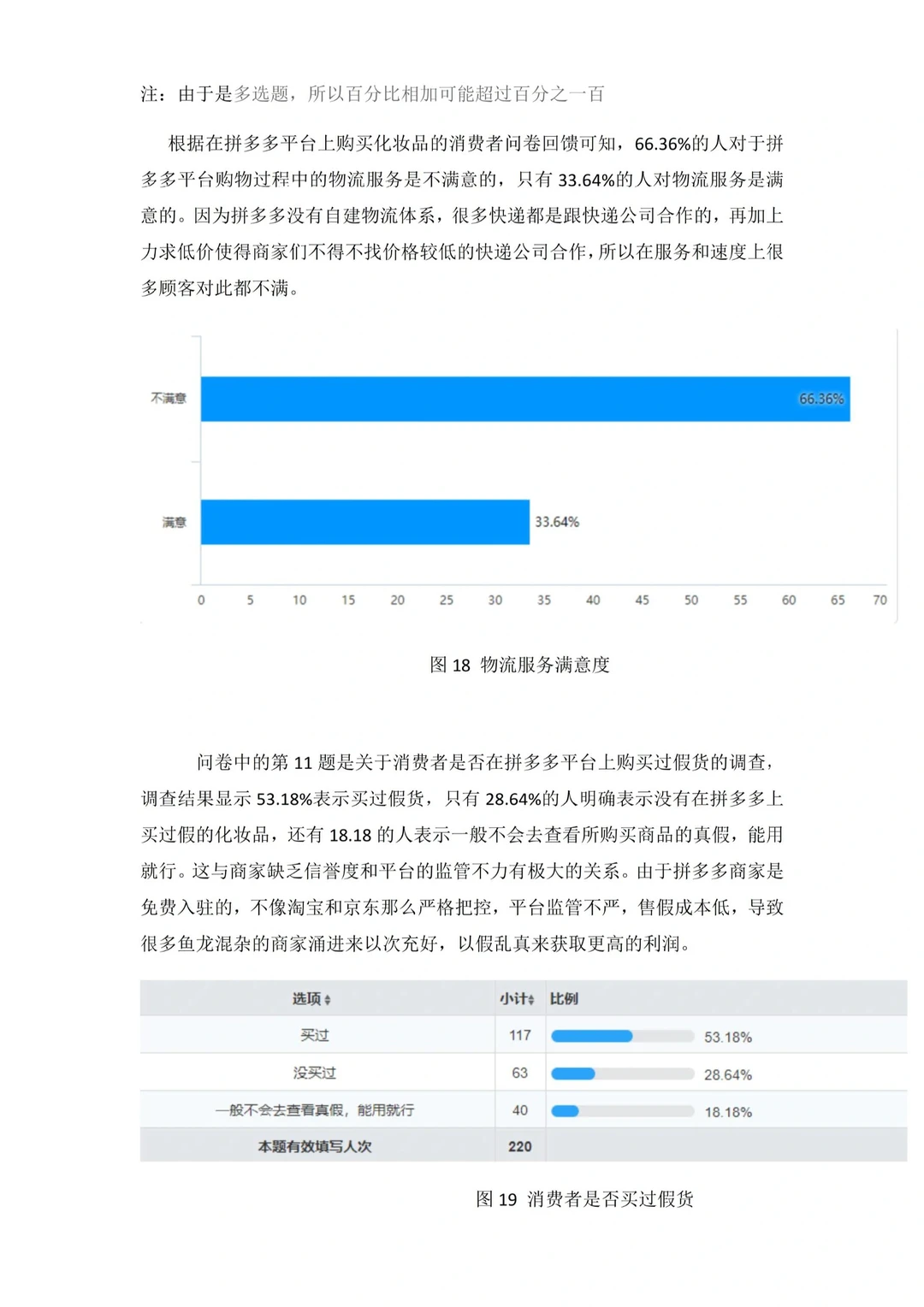 问卷调查分析就这样写