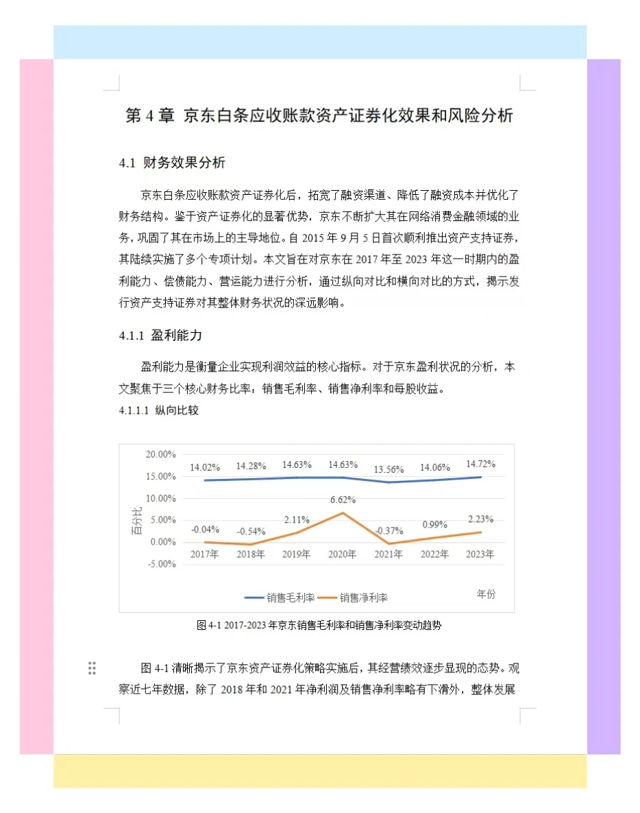 这篇会计学专业论文真是太棒了??