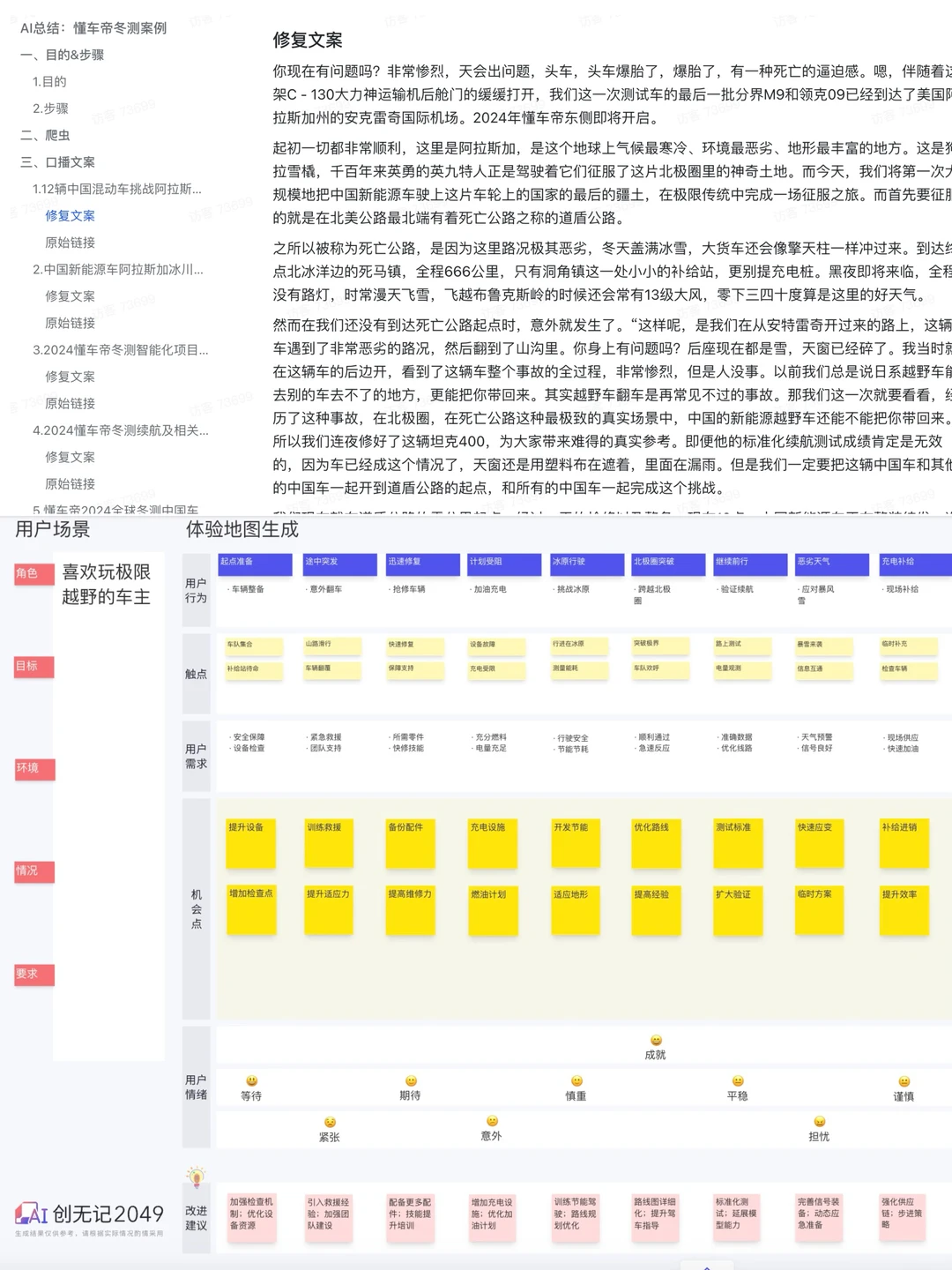 这才是用户分析的正确姿势：3分钟体验地图✅