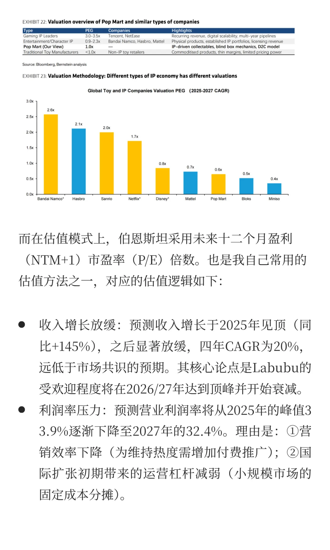 伯恩斯坦做空泡泡玛特报告到底有多水?