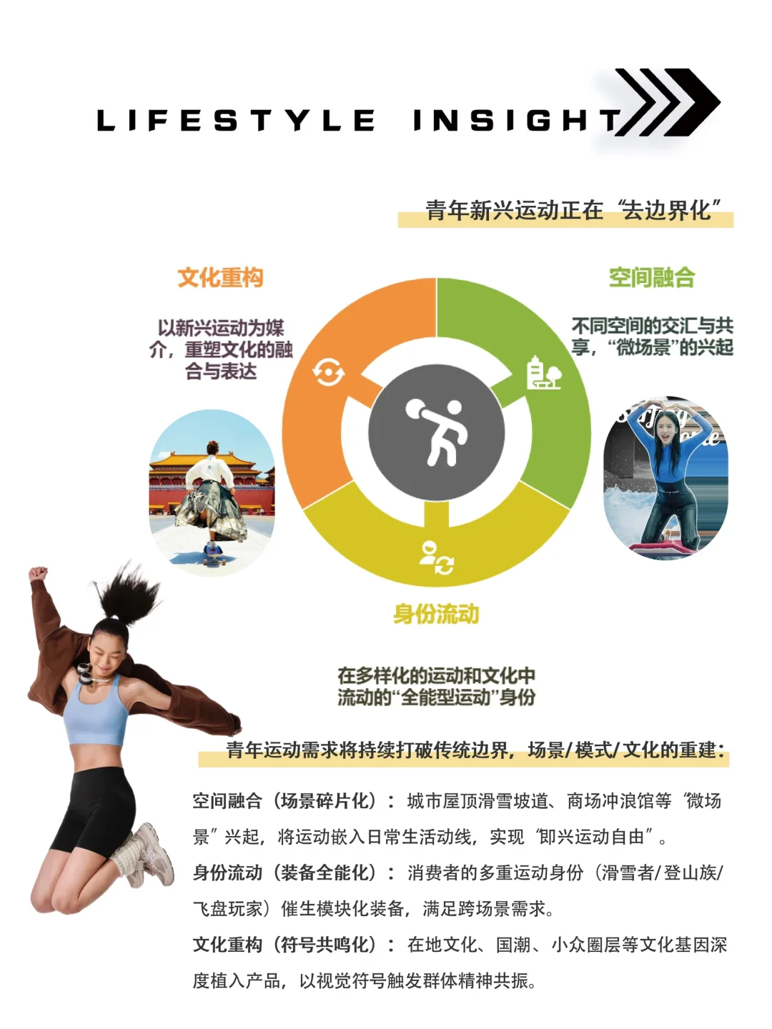 2026年轻人都在玩的「新兴运动清单」上