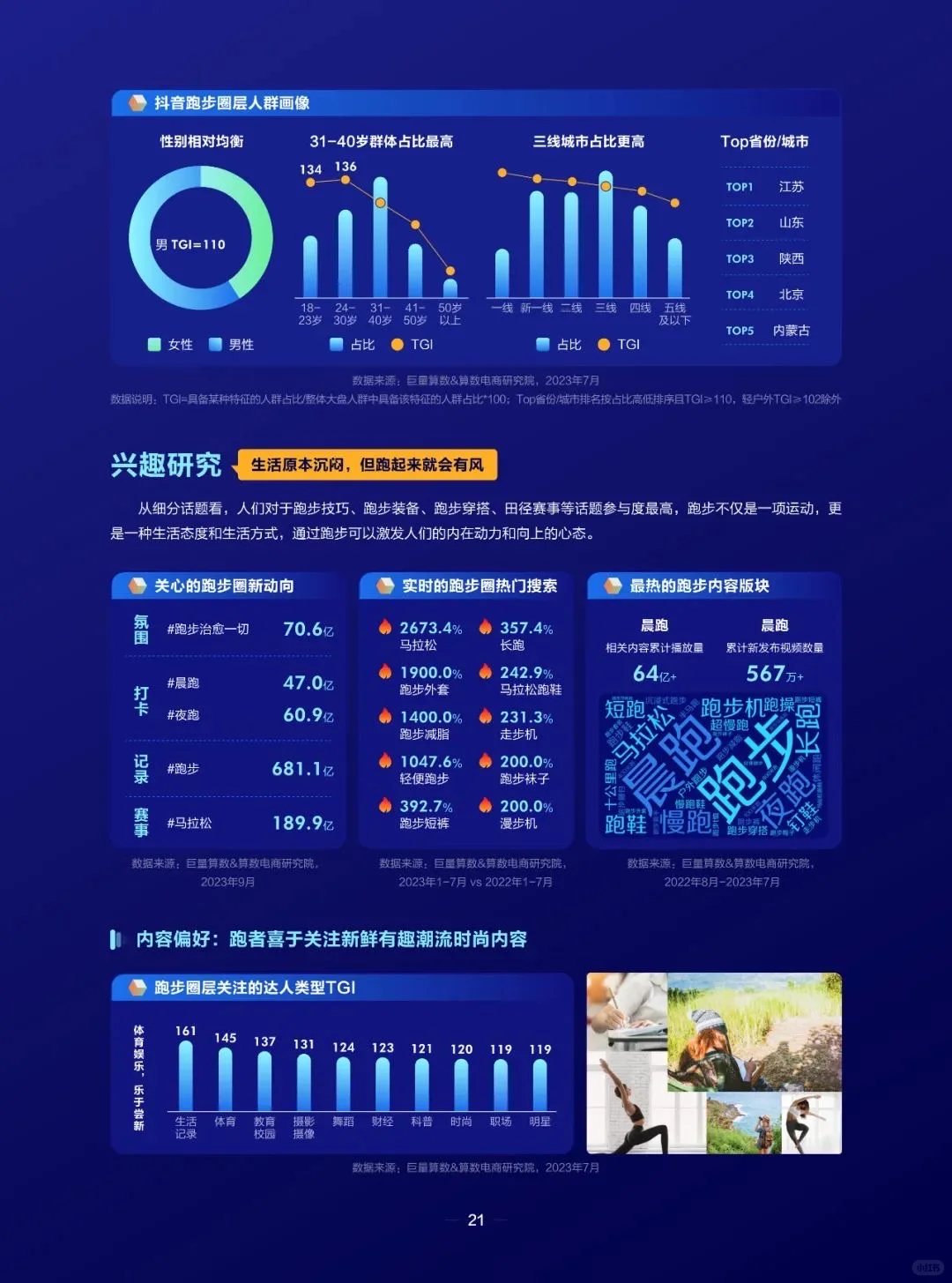 运动户外圈层报告