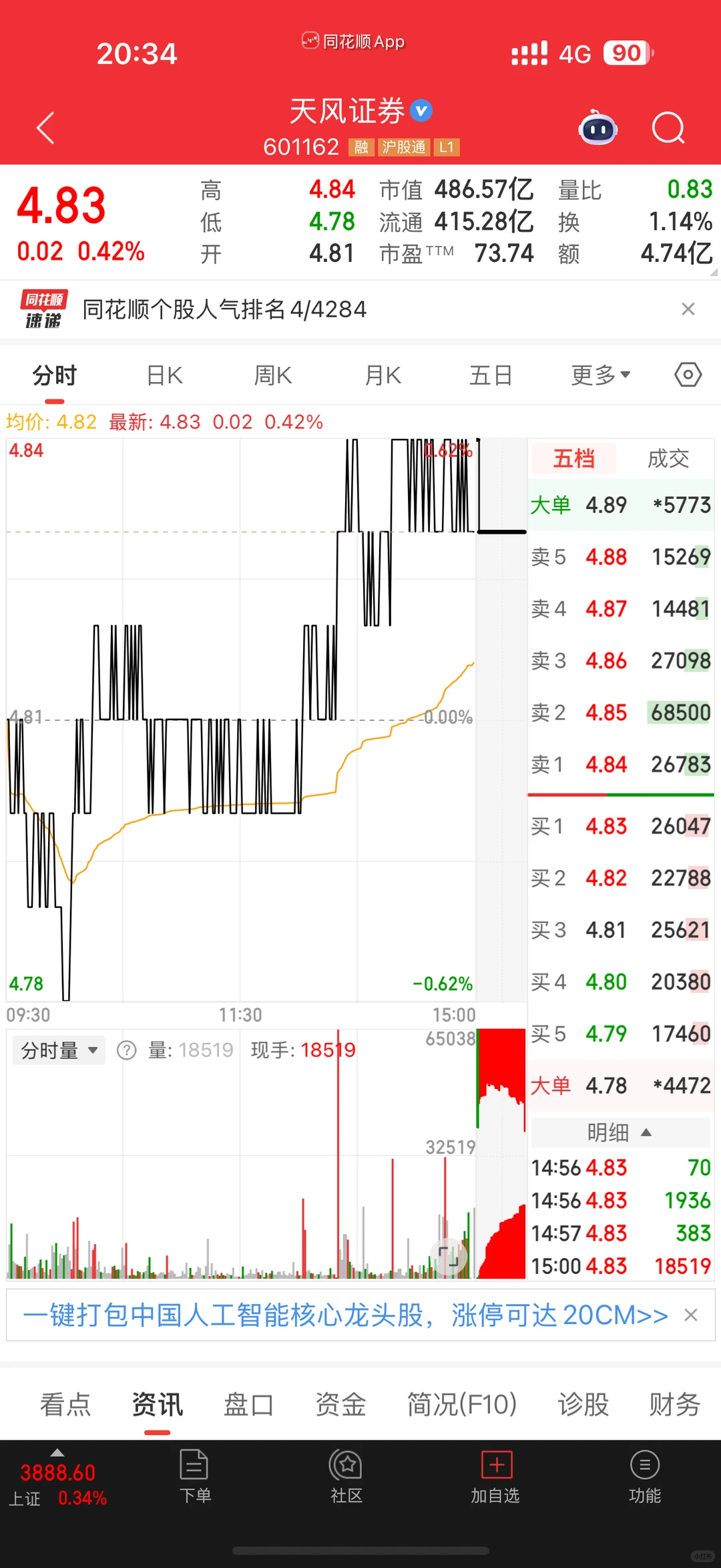 天风证券被立案调查