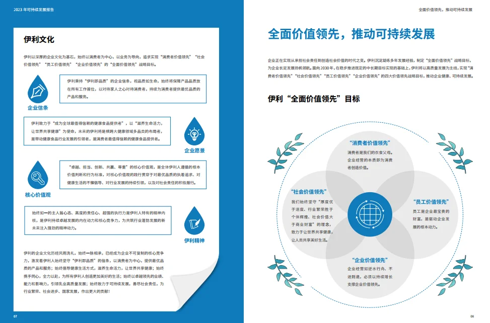 企业ESG案例与报告