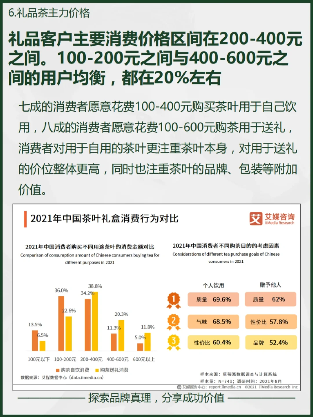 茶叶消费报告 | 巨细！茶礼用户消费洞察