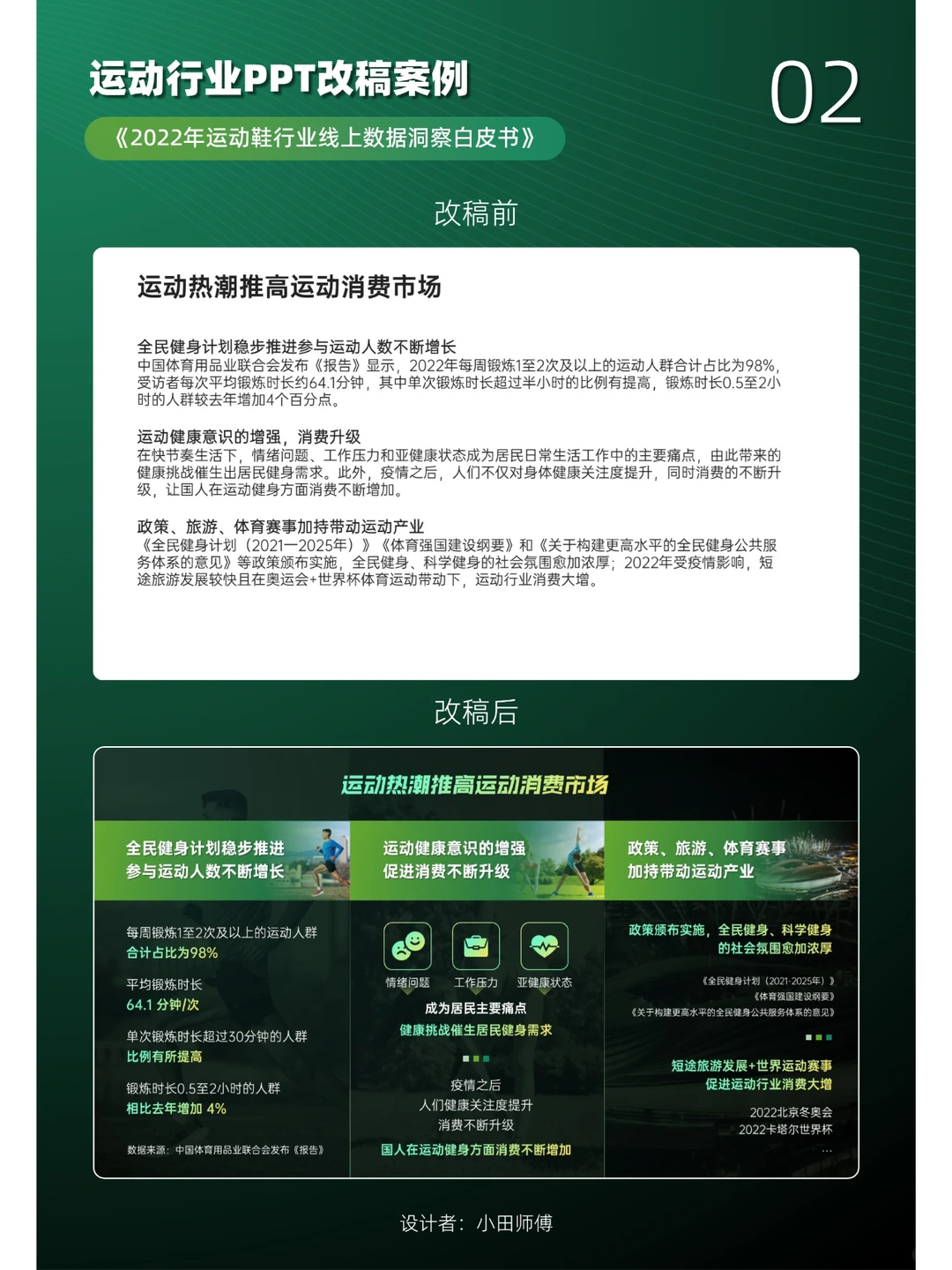 运动行业PPT改稿案例