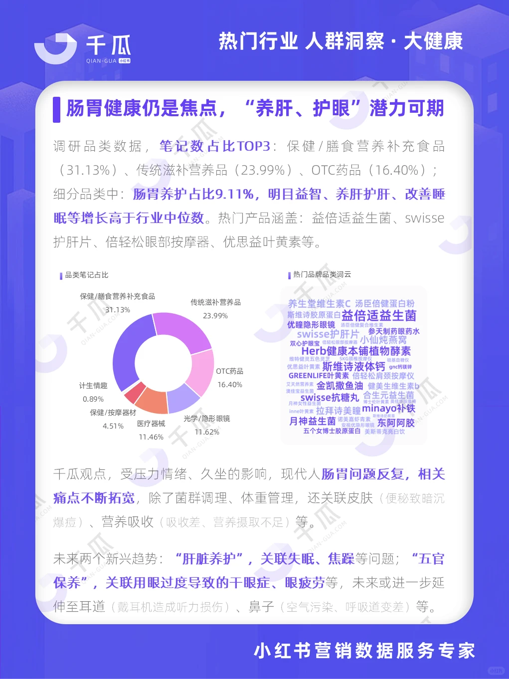 等这份报告很久了?活跃用户洞察请查收?