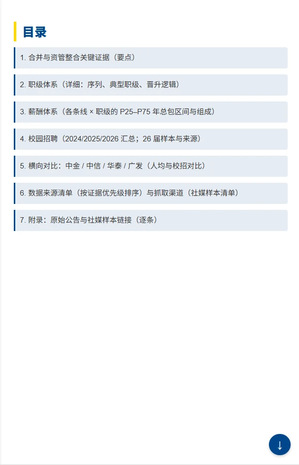券商顶流!国泰海通职级薪酬体系全解析?