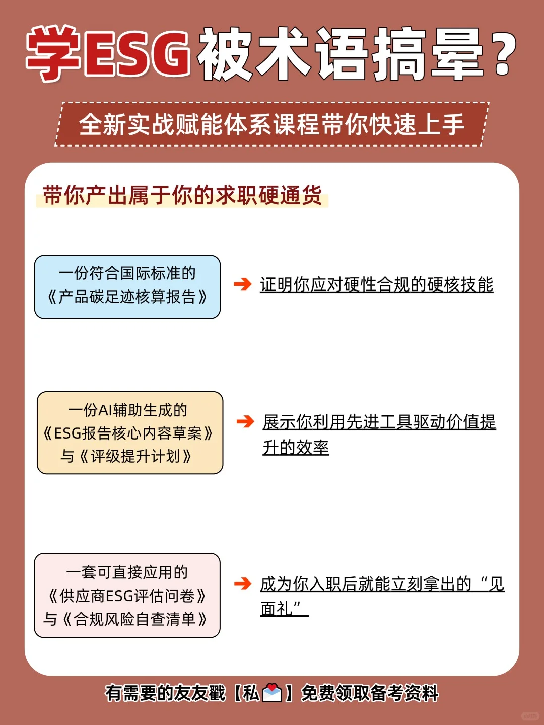 AI+ESG行业急需实战型人才,缺到离谱❗️