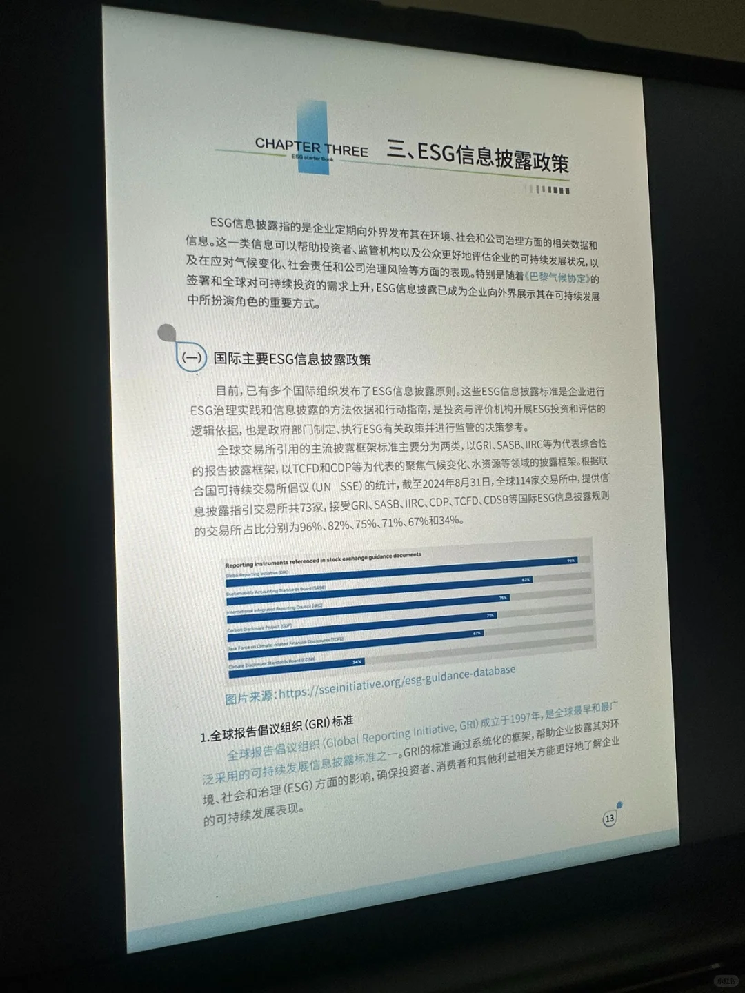?聪明的人已经发现:今年ESG不对劲了!