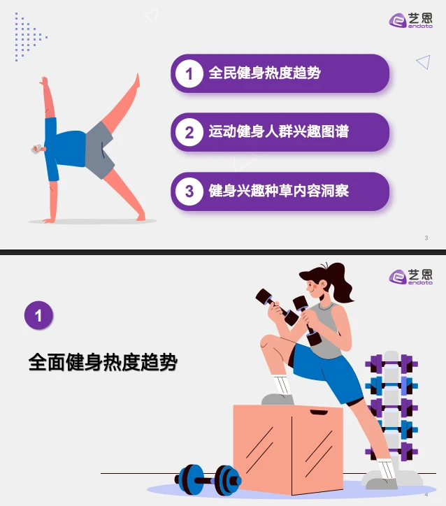 37页报告 |【艺恩】健身兴趣人群趋势报告