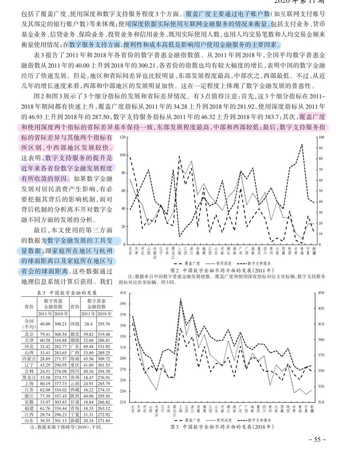 论文跟读|数字金融发展与居民消费增长