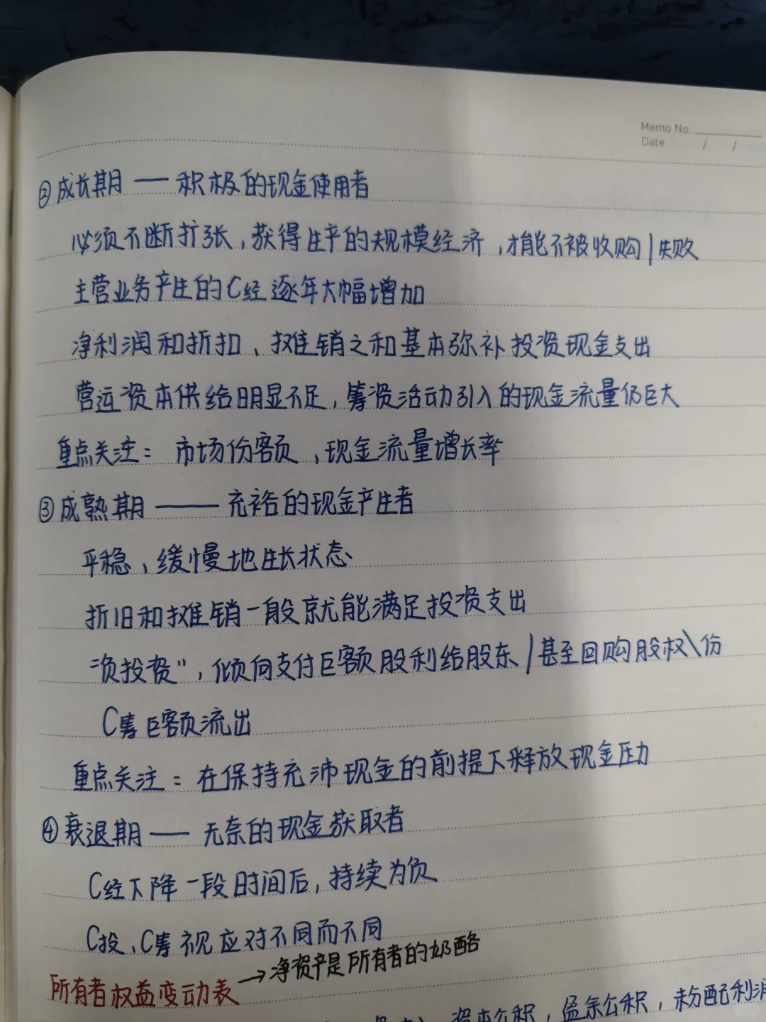 财报分析Day4