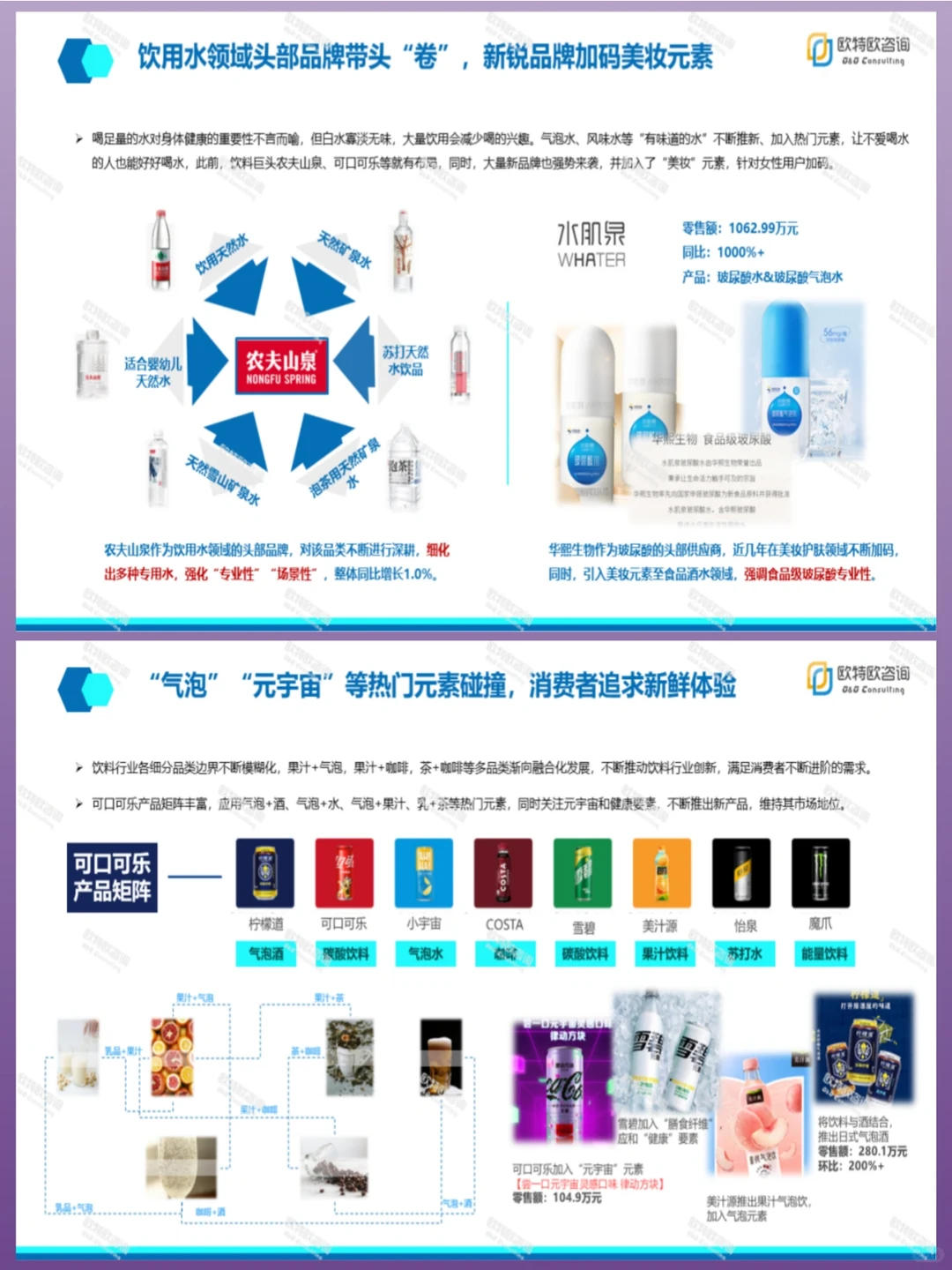28页报告?食品酒水市场分析及机会展望