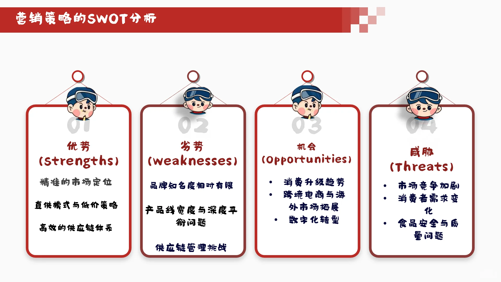 赵一鸣零食店营销分析