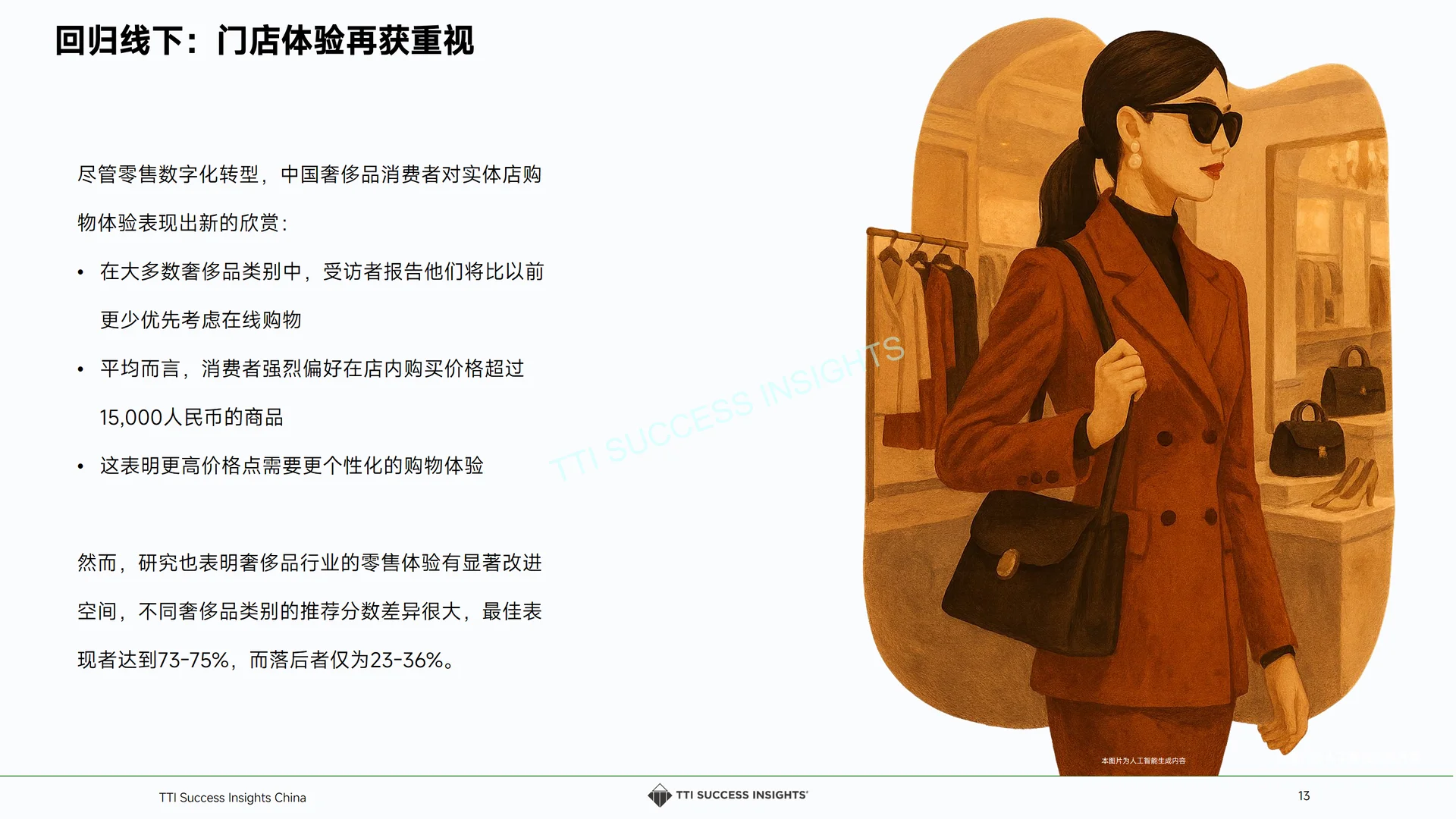 2025奢侈品零售趋势与店长发展白皮书