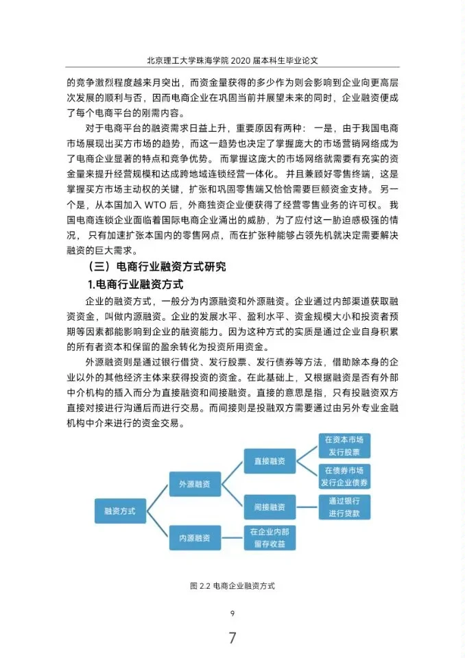 财务管理专业论文范文来了
