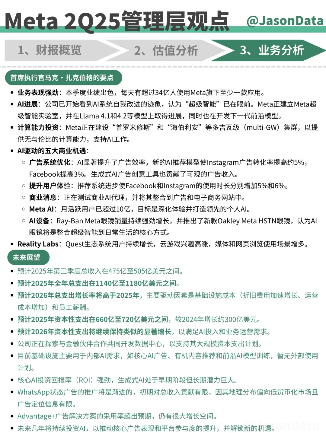 Meta财报分析 2Q25