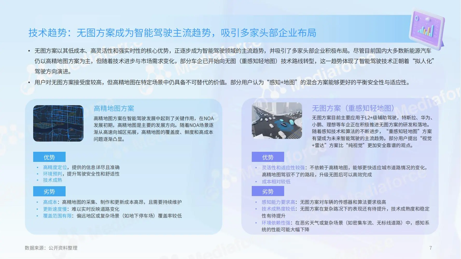 2025新能源汽车全场景智驾用户体验报告