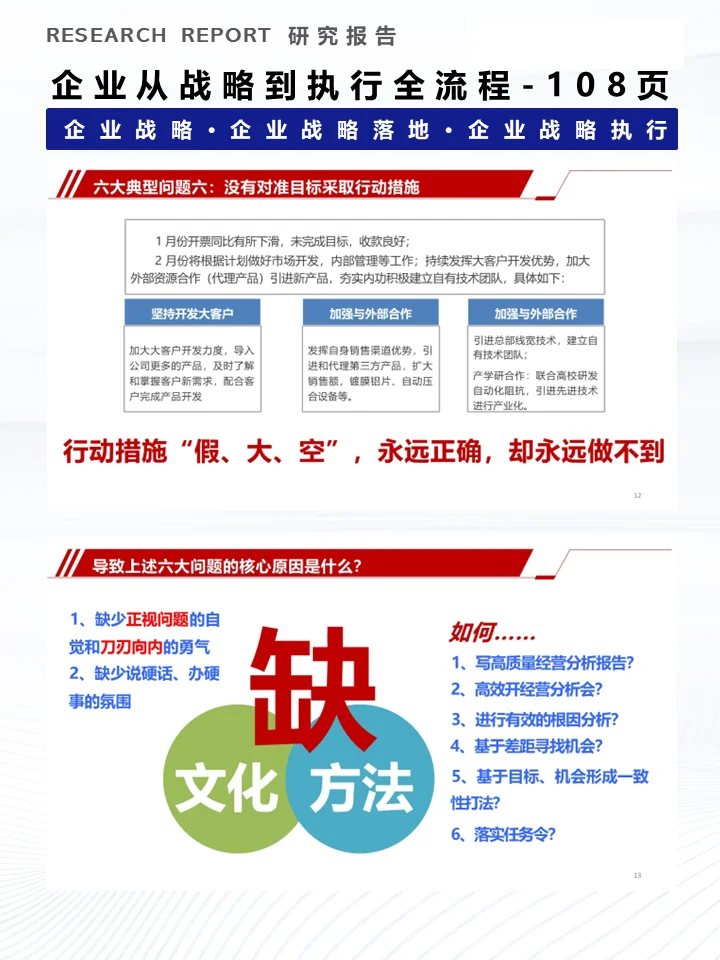 一份资料洞察企业从战略到执行全流程
